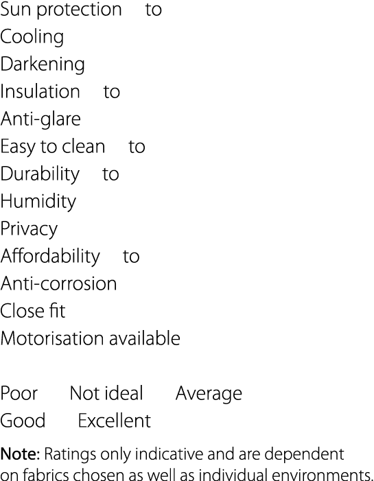 Sun protection   to  Cooling Darkening Insulation   to  Anti-glare  Easy to clean   to Durability   to  Humidity Priv   