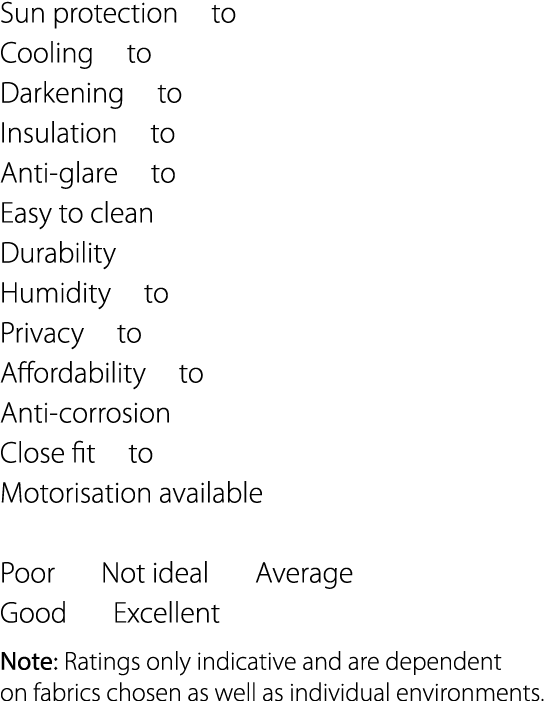 Sun protection   to  Cooling   to  Darkening   to  Insulation   to  Anti-glare   to  Easy to clean  Durability  Humid   