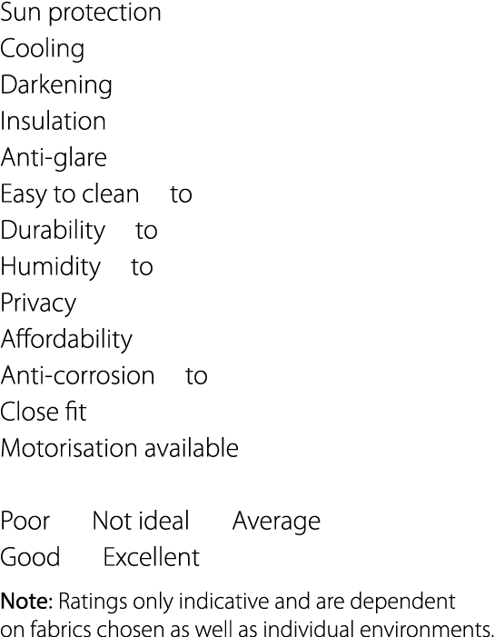 Sun protection  Cooling Darkening  Insulation  Anti-glare  Easy to clean   to Durability   to  Humidity   to  Privacy   